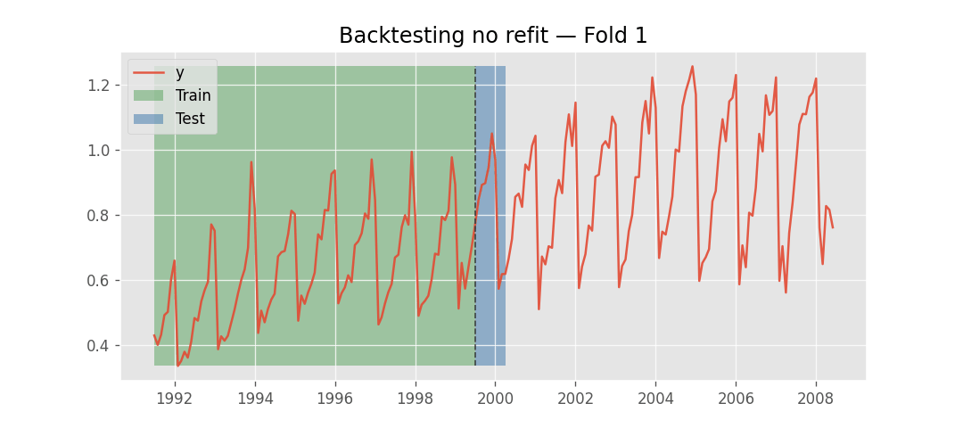 No description has been provided for this image