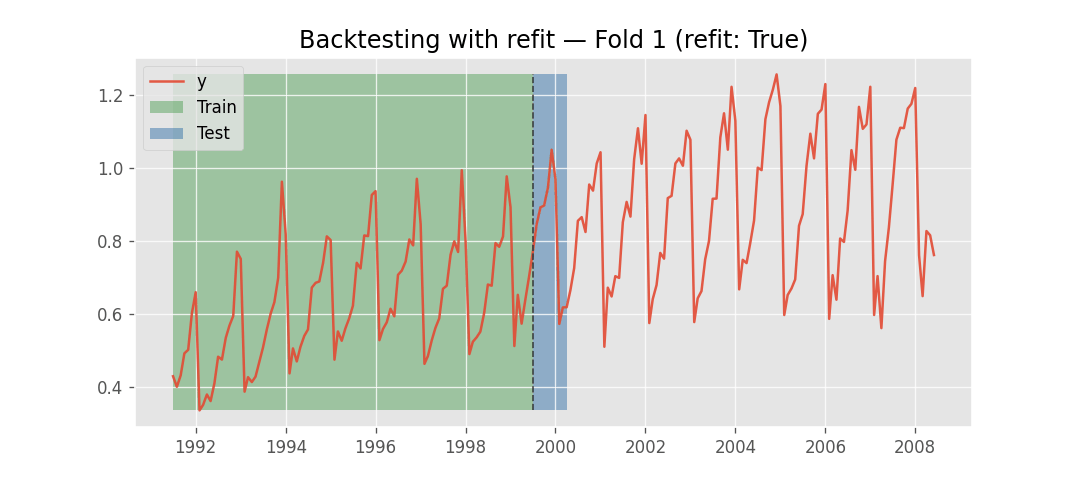 No description has been provided for this image