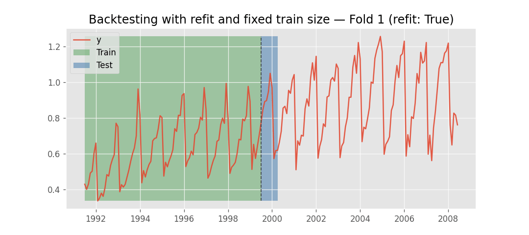 No description has been provided for this image