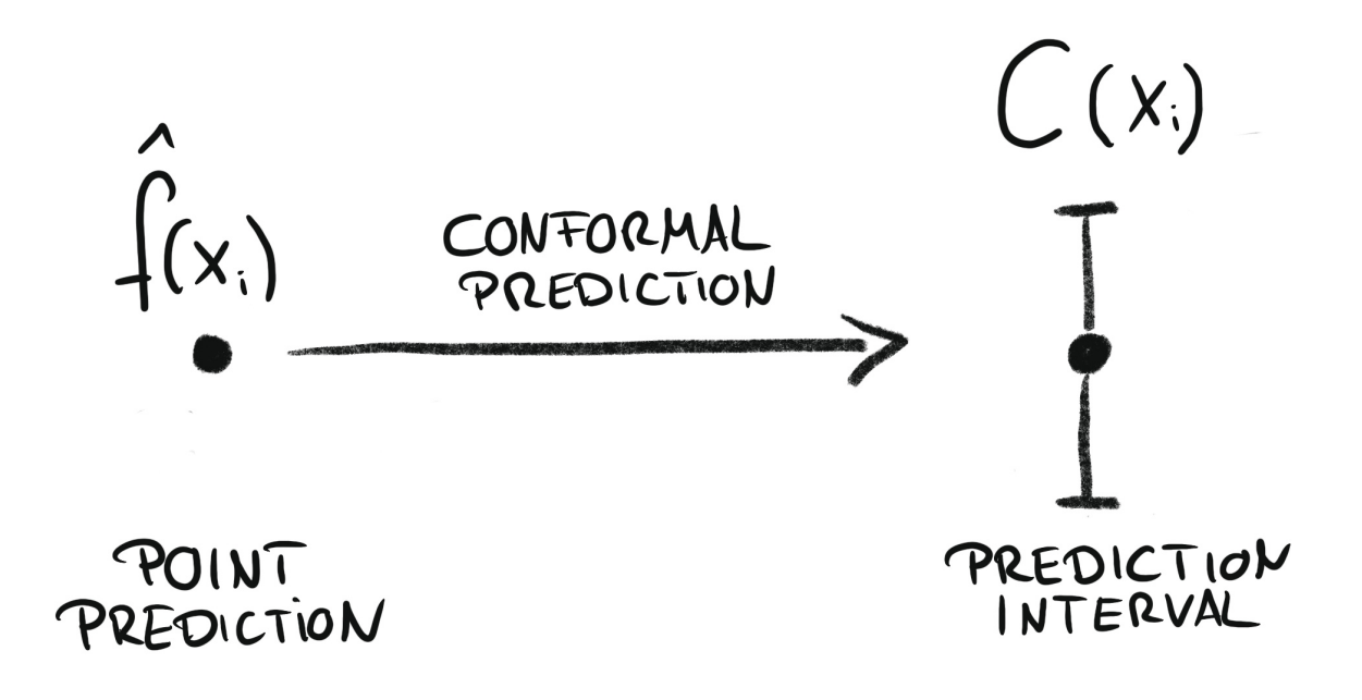 No description has been provided for this image