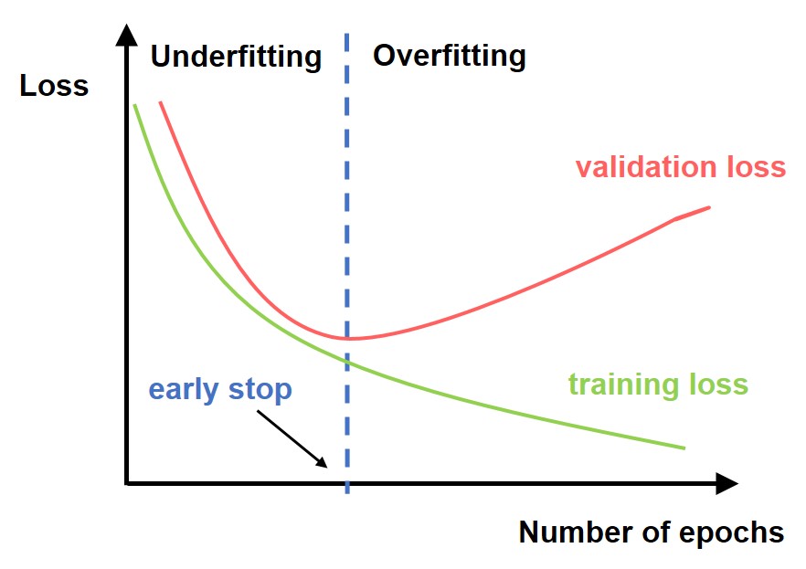 No description has been provided for this image